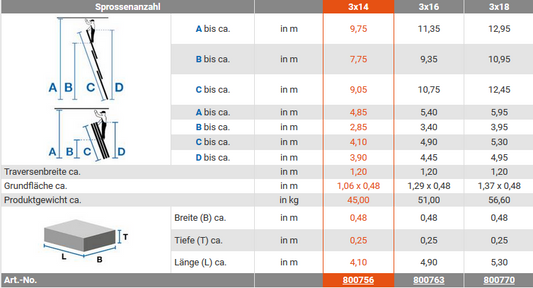 Leiter ZK-K004 Sprossen-Seilzug-Leiter dreiteilig 3x14 - 3x18 Sprossen/Arbeitshöhe bis 12,95m