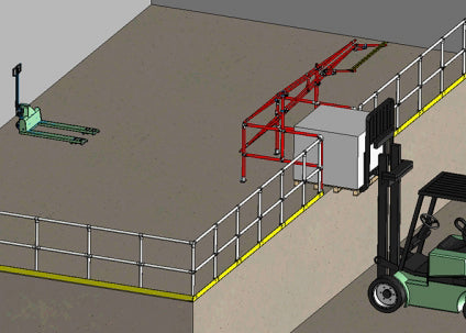 SGPGTYBGV/SGPGTYBPC Kee Gate Palettenschleuse Typ B Modell mit engem Rahmen (verzinkt oder gelb pulverbeschichtet)