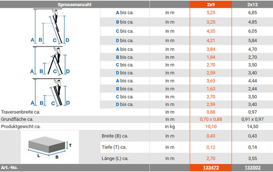 Leiter ZK-K021-2-9 Sprossen Mehrzweck-Leiter 2x9-2x12 Sprossen/Arbeitshöhe bis 6,85m