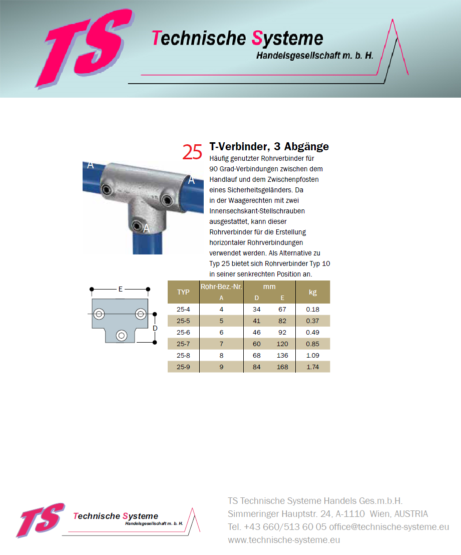 FFHKRE7=FFOKRE7	System FixFox Variante Kee Klamp Abschluss rechts Rohrdurchmesser 42,4mm