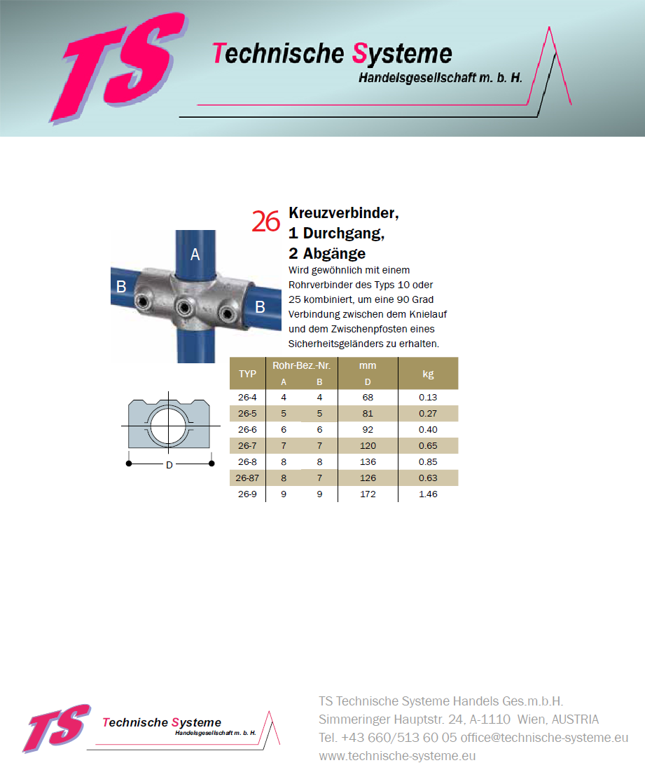 FFHKRE7=FFOKRE7	System FixFox Variante Kee Klamp Abschluss rechts Rohrdurchmesser 42,4mm