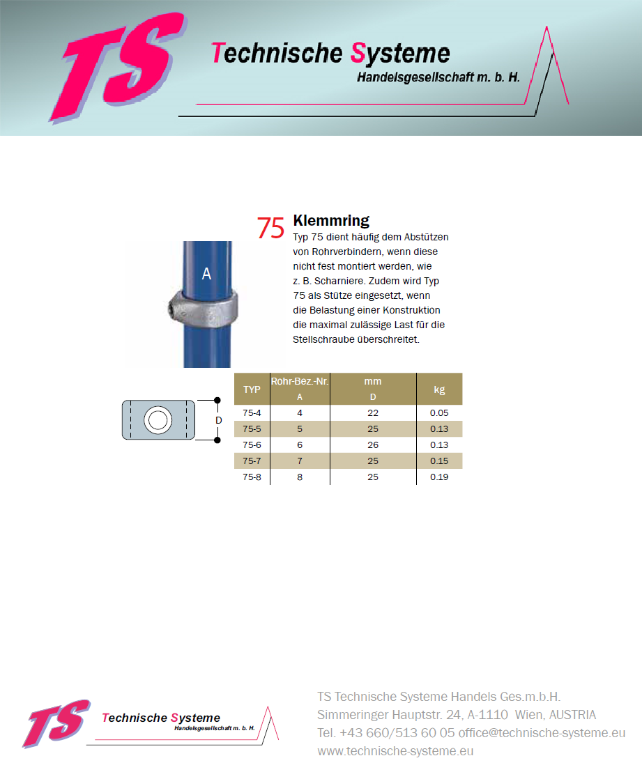 KK75-4 Kee Klamp Rohrverbinder Typ 75 Größe 4        Stützring verzinkt ID 21.3 mm